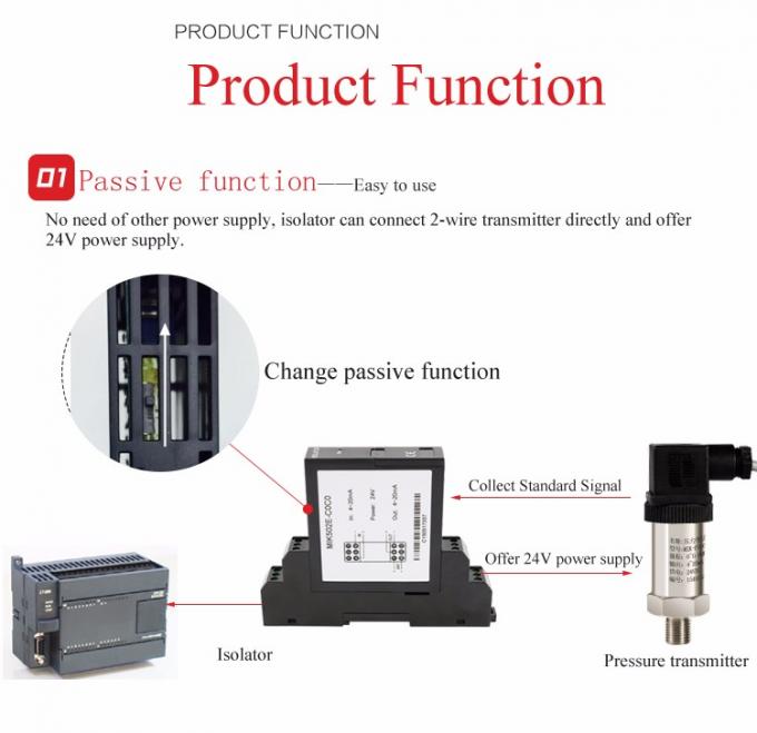 420mA Temperature Anolog Signal Isolator Isolated Amplifier