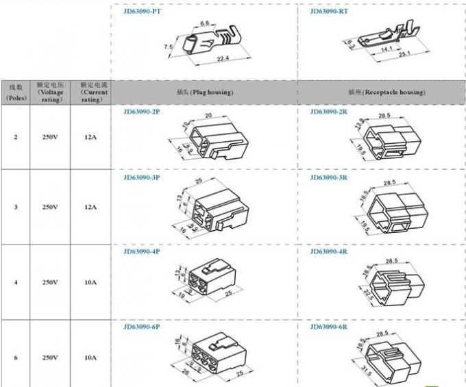 8 Way Electrical Connector Kit With 6.3mm Terminals