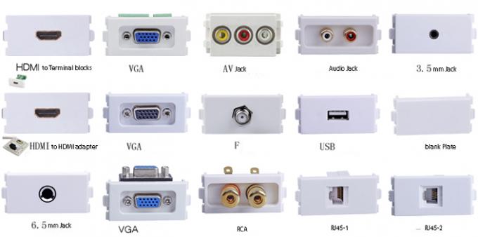 VGA  Audio HDMI Multimedia Combination  Brass Floor Ground Sockets Outlet Box Waterproof