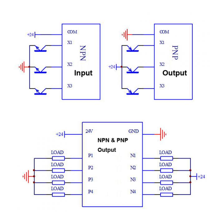 Logic Level Polarity Interchange Converter of NPN and PNP PLC Signal 8 Ways