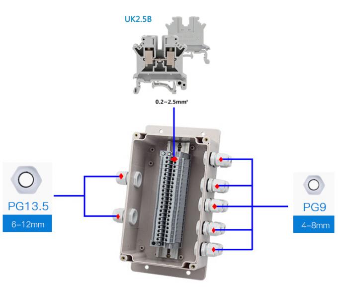 Surface Mount Plastic Junction Box Project Case Waterproof UK2.5B ...
