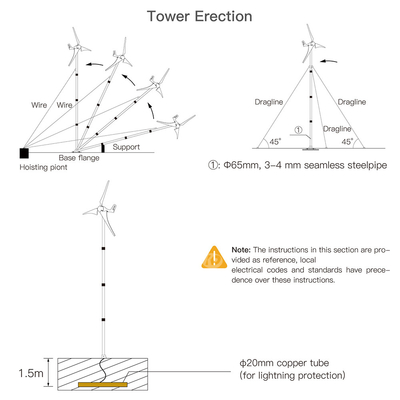 Garden Yard Windmills Wind Turbine Power Generator With DC Charge Controller 400W 12V 24V