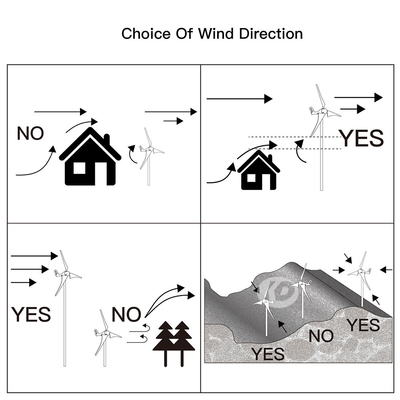 Garden Yard Windmills Wind Turbine Power Generator With DC Charge Controller 400W 12V 24V