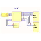 Converter DC24V 4 Ways Servo Encoder Differential 5V TTL to Collector 24V HTL Signals