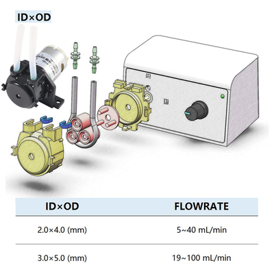 DC 12V Dosing Pump Speed Adjustable Peristaltic Pump For Aquarium Lab Water Analytical