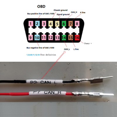 150cm Female DB9 Cable to CAN LIN Bus Interface Adapter For VECTOR PCAN CAN Bus Monitor