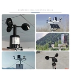 Three Cup Type Wind Speed Sensor Anemometer Mini Wind Power Generation For Tower Crane