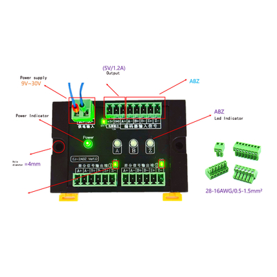 1 In 2 Out Servo Encoder Pulse Signals Hub Distributor 5V TTL / RS422 Differential Signal Output
