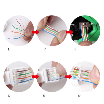 Dual Port  RJ11 RJ45 Telephone Network Modular Jack Cat5E Quick Clamp For Wall Socket Outlet