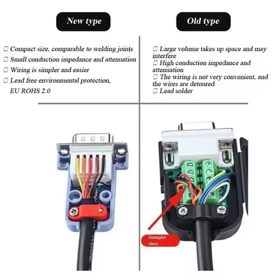DB9 RS232 9 Pin Male Female Breakout Adapter RS485 Serial Port Terminals Connector