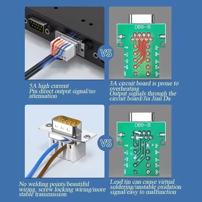 DB9 RS232 9 Pin Male Female Breakout Adapter RS485 Serial Port Terminals Connector