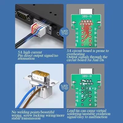 thumbnail image 2 of DB9 RS232 Serial Port Header Ribbon Cable Kit With Low Profile Bracket - 9-Pin Com Port 2 of 5