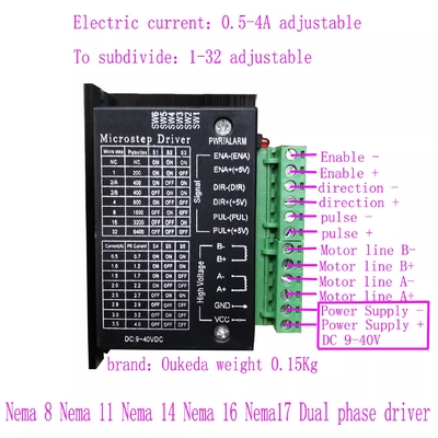 Nema 17 42mm Stepper Motor Driver TB6600 Driver Kit for 3D Printer and CNC Machines