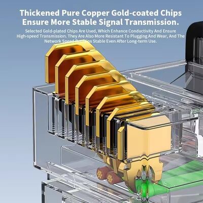 RJ45 RJ48 RJ50 RJ11 RJ12 Connector to 485 422 RJ45 to 232 Cable Data Transmission Line