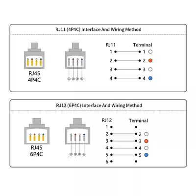 RJ45 RJ48 RJ50 RJ11 RJ12 Connector to 485 422 RJ45 to 232 Cable Data Transmission Line