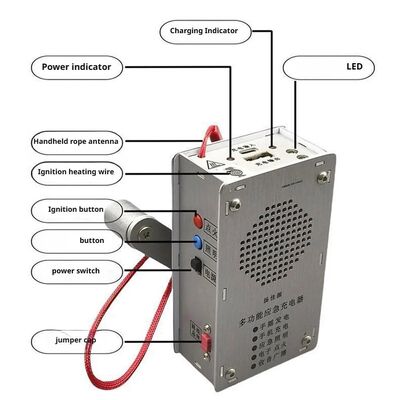 Hand Crank Generator Power Pack Portable Radio Cellphone Charger Ignition Lighting