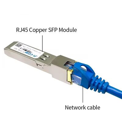 1.25G SFP to RJ45 Module, 1000Base-T Copper SFP Ethernet Transceiver for Cisco, Meraki HUAWEI, Mikrotik Switch