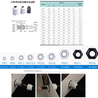 IP65 Waterproof Cable Junction Box 80*130*70mm with UK2.5B Din Rail Terminal Blocks set