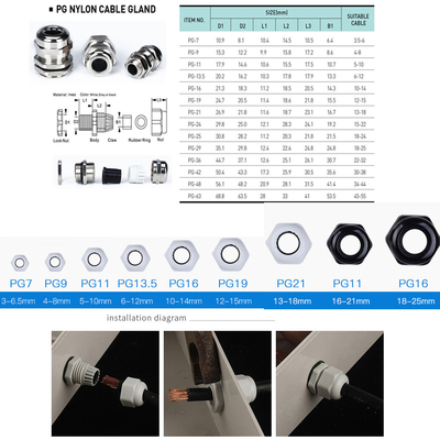 Die-cast Aluminum Enclosure Case Project Junction Box 150*100*80mm with UK6N Din Rail Terminal Blocks