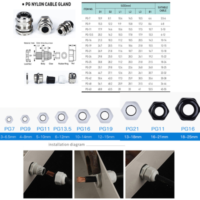 600V 35A Teminal Blocks with Sealed Die-cast Aluminum Enclosure Case Project Junction Box 86*76*57mm