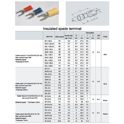 SV 1.25-3 Series Insulated Spade Crimp Terminals