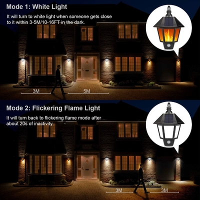 Motion Sensor Solar Power Outdoor Flame Flickering Wall Mount LED Light for Garden Landscape Security Lighting Lamp