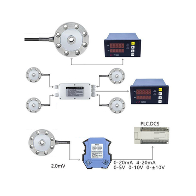 Spoke Type Universal Pancake Load Cell Sensor 5 Ton 10 Ton 30 Ton