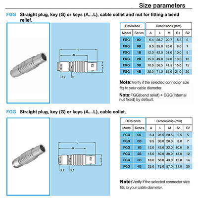 Fast Charge Cable Heavy Duty Circular Docking Connector Male Female Socket Plug Coupled