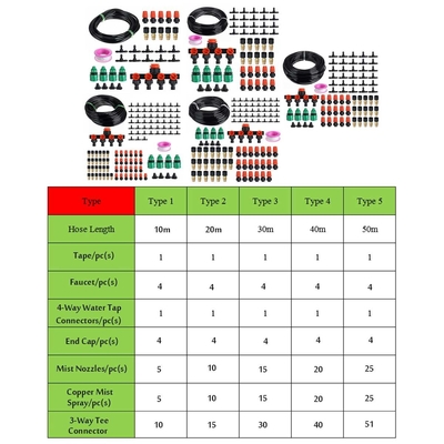 10m 30m 50m Drip irrigation Kit Garden  Water Hose 4-Way Splitter Micro Sprinklers Misting Cooling Set